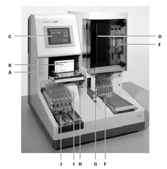 urine analyzer