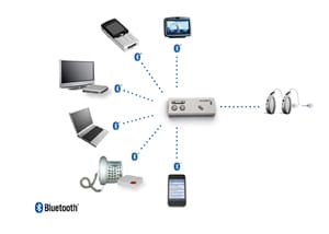 hearing_aid_bluetooth