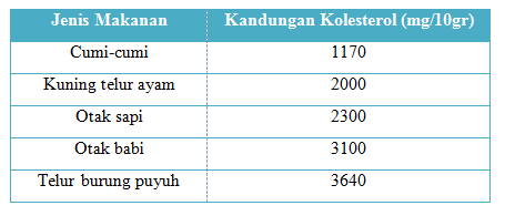 pantang