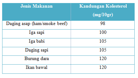 sesekali