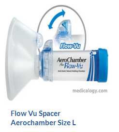spacer inhaler berkualitas bagus
