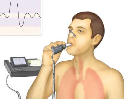 15 Tips Membeli Alat Spirometer Bagus dan Berkualitas