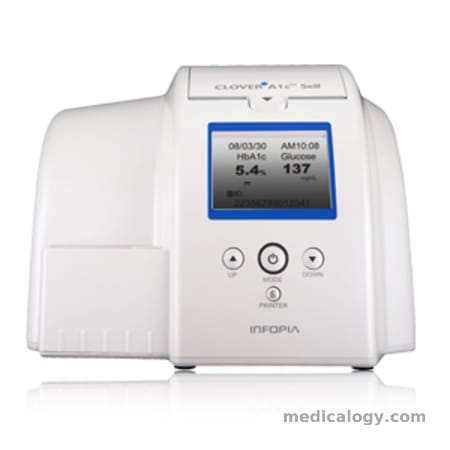 Alat A1c Meter