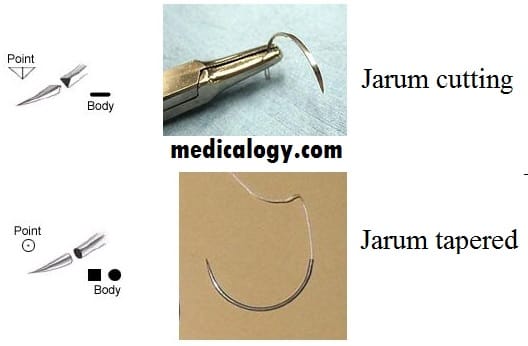 jarum bedah