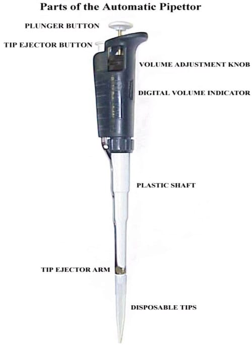 Mikropipet: Pipet Akurat Dalam Penelitian