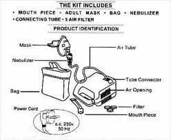 nebulizer piece