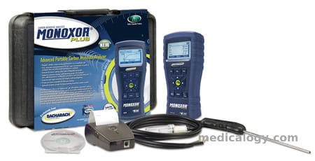 Hal-Hal yang Perlu Diketahui Mengenai Karbon Monoksida dan CO Analyzer