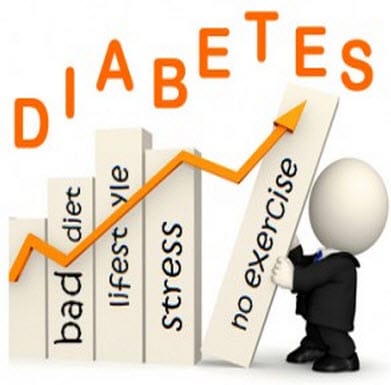 diabetes