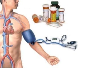 Gunakan Obat Hipertensi Yang Cocok Untuk Anda