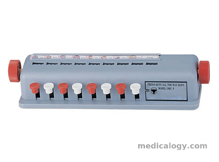 Cell Counter, Alat Hitung Kepingan Darah