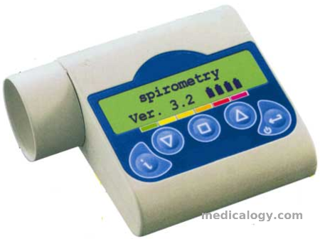 Ini Dia Toko Alat Kesehatan Yang Jual Alat Spirometri