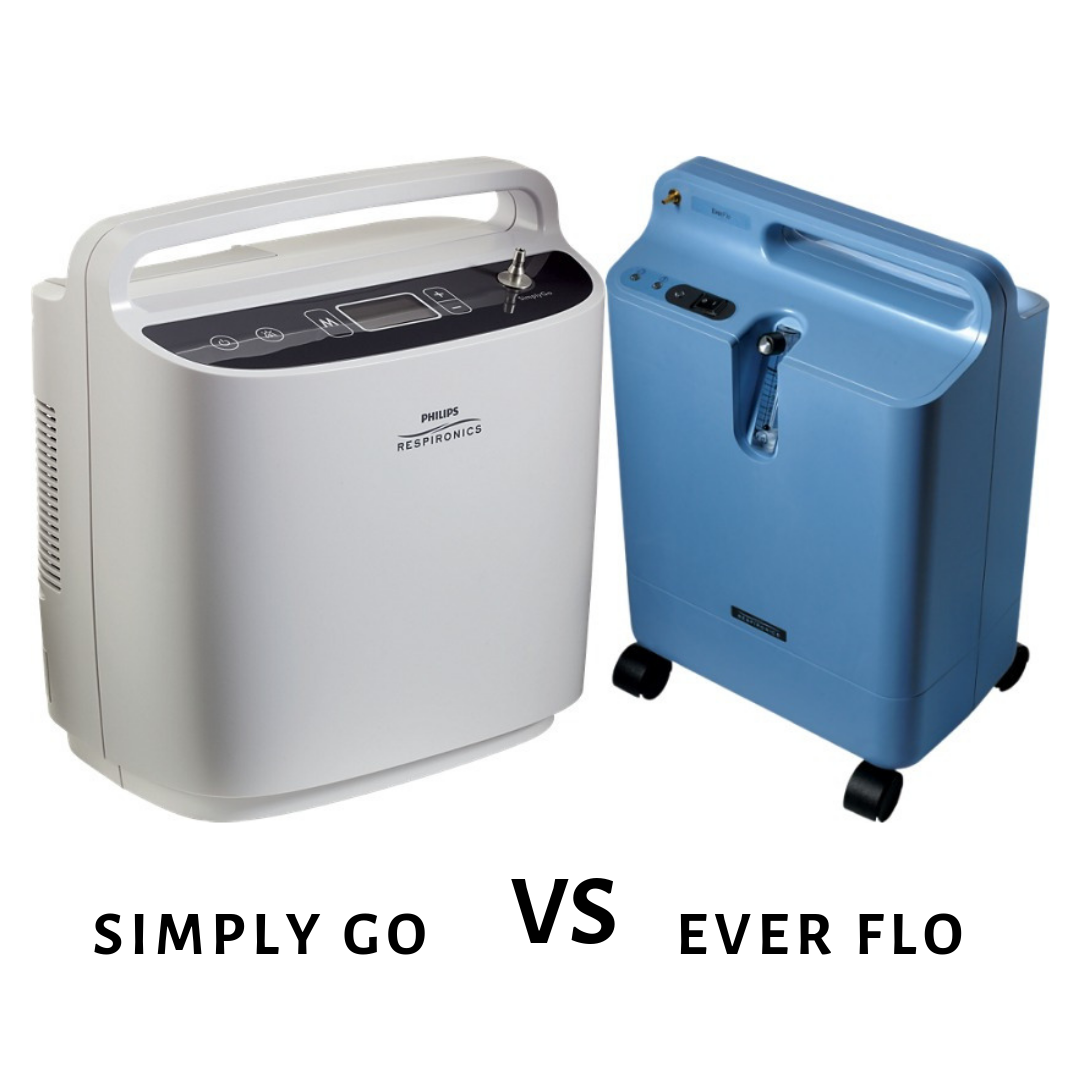 Oxygen Concentrator Untuk Traveling Simply Go & Ever Flo