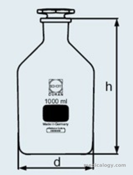 harga Botol Reagen Coklat Narrow Neck 100 ml Duran 2116824