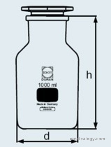 harga Botol Reagen Coklat Wide Neck 100 ml Duran 2118824