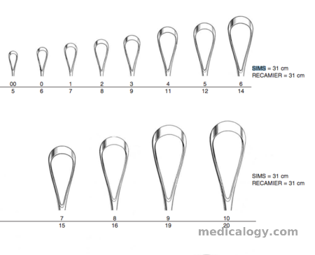 harga Dimeda Cesarean Section Set SIMS Curette rig.blunt 11 mm/Fig.4, 31m