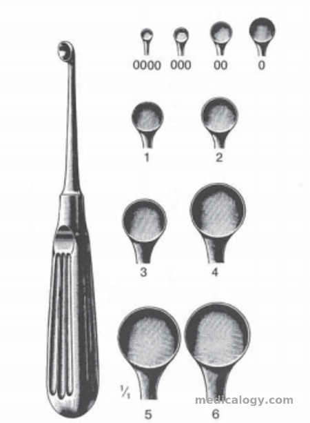 harga Dimeda Mastoidectomy Set BRUNS Bone Curette Fig. 1