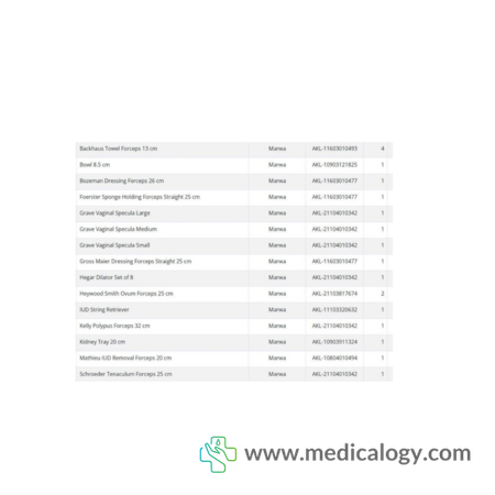harga Ginekologi Set Marwa isi 22 Item Gynecology Set