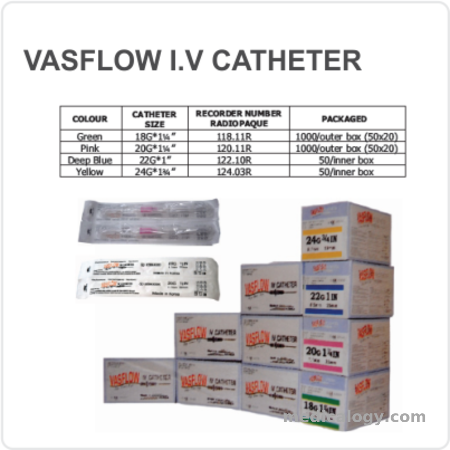harga IV Catheter Nomor 18 Vasflow