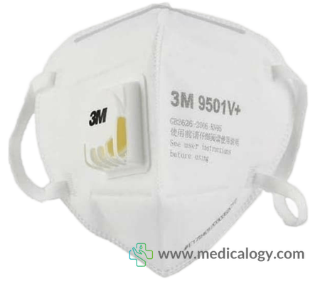 jual Masker N95 9501v+