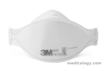 harga Masker N95 Medical Respirator 1870