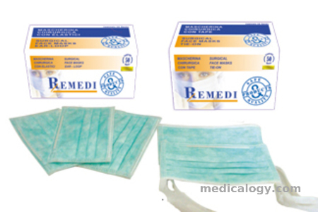 harga Masker Wajah Ear Loop 3 Ply Remedi