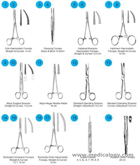 harga MAYOR SURGERY SET