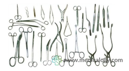 harga Medicon Craniotomy Set