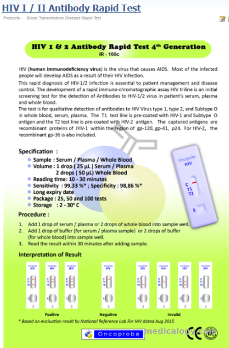 jual Oncoprobe Rapid Test HIV I dan II Antibody 50 Card/Box