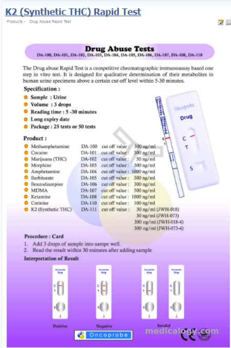 jual Oncoprobe Rapid Test THC Marijuana 25 Card/Box