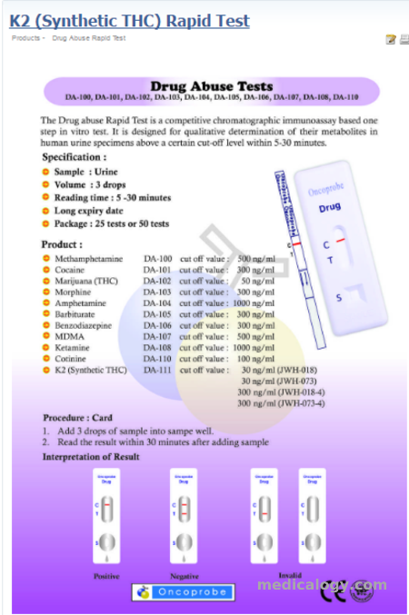 jual Oncoprobe Rapid Test THC Marijuana 50 Strip/Box