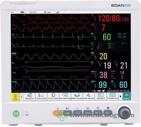 jual Patient Monitor Compact EDAN IM80