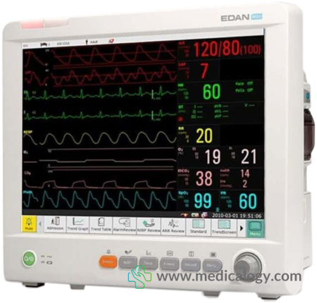 harga Patient Monitor Compact EDAN IM80