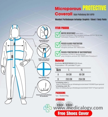 harga SERENITY Microporous Protective Cover All ( 25 set ) L/XL