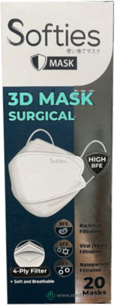 jual Softies Masker KF94 3D Mask 4 Ply Hitam per Box isi 20