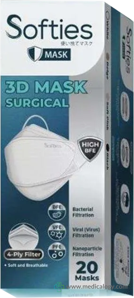 harga Softies Masker KF94 3D Mask 4 Ply Hitam per Box isi 20