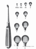 jual Dimeda Mastoidectomy Set BRUNS Bone Curette Fig. 00