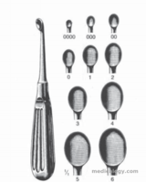 jual Dimeda Wound Treatment Set Large VOLKMANN Bone Curette Fig.1