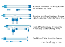 jual Flexicare Ventilator Breathing Circuit