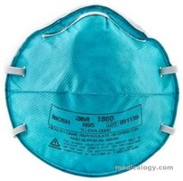 jual Masker N95 Medical Respirator 1860S