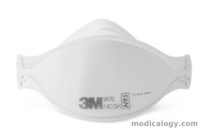 Masker N95 Medical Respirator 1870