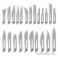 Surgical Blades 